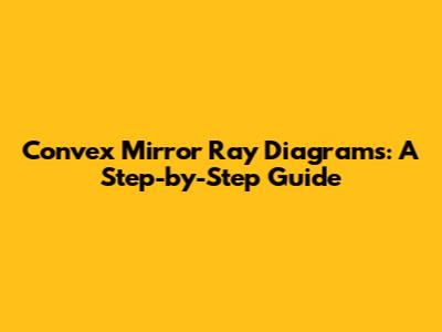 Convex Mirror Ray Diagrams: A Step-by-Step Guide