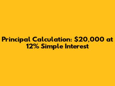 Principal Calculation: $20,000 at 12% Simple Interest