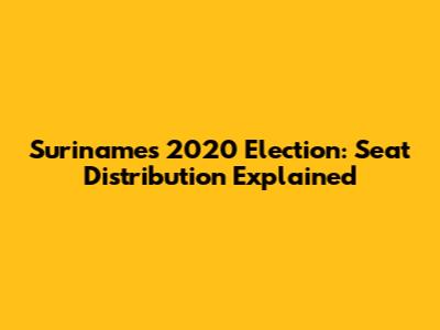 Suriname's 2020 Election: Seat Distribution Explained